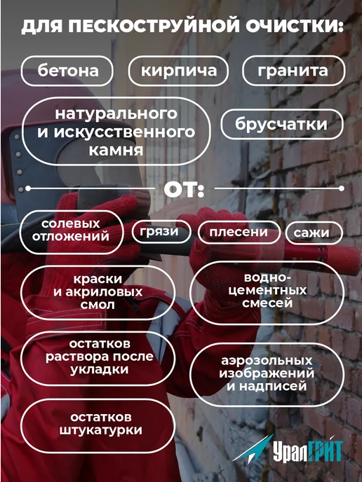 Уралгрит Абразив купершлак для пескоструя 5 кг 0,1-0,8 мм, 5 кг, фото 7
