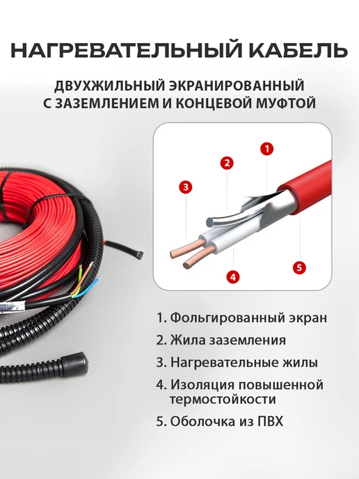 Sunpoll Теплый пол под плитку кабельный с терморегулятором 30 м.п, вариант, фото 4