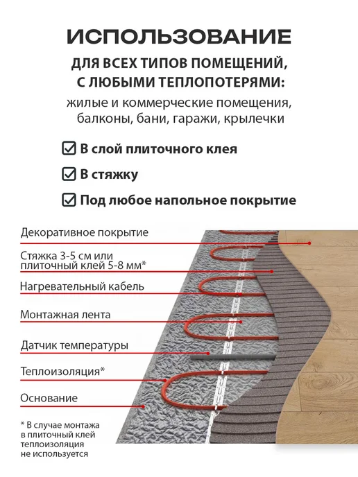 Sunpoll Теплый пол под плитку кабельный с терморегулятором 30 м.п, 30 м, фото 5