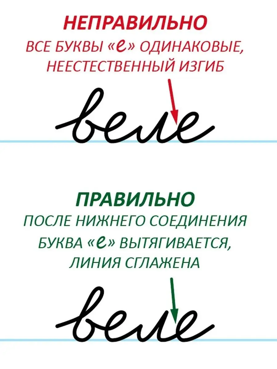 Прописи 1 кл., комплект из двух тетрадей Правобраз 88697529 купить за 312 ₽  в интернет-магазине Wildberries