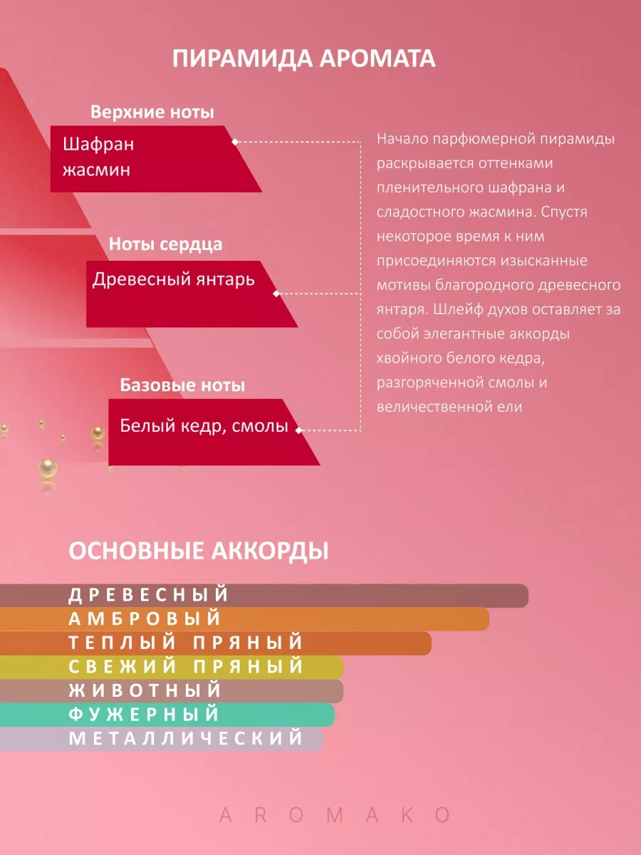 Ароматизатор для дома диффузор ароматический с палочками Аромако Interior  88718956 купить за 3 161 ₽ в интернет-магазине Wildberries