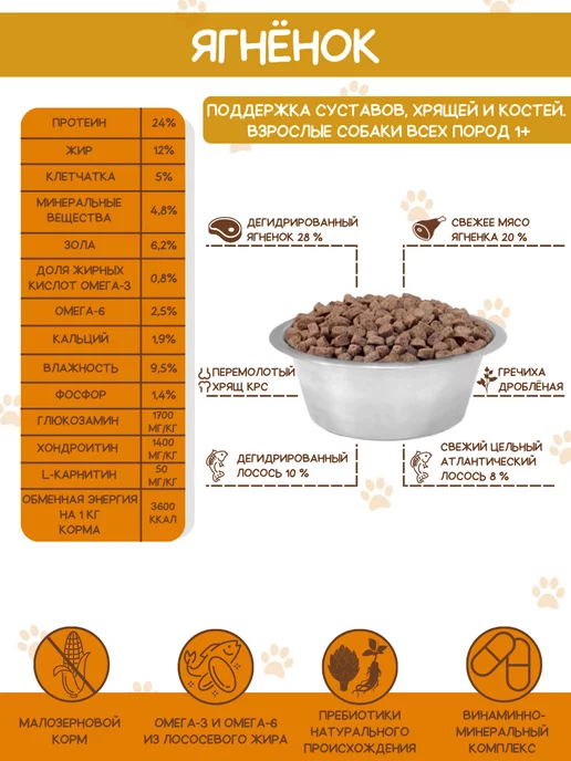 Сухой корм Будь здоров Гранула для собак, крупные, ягненок, 2,5 кг, фото 3