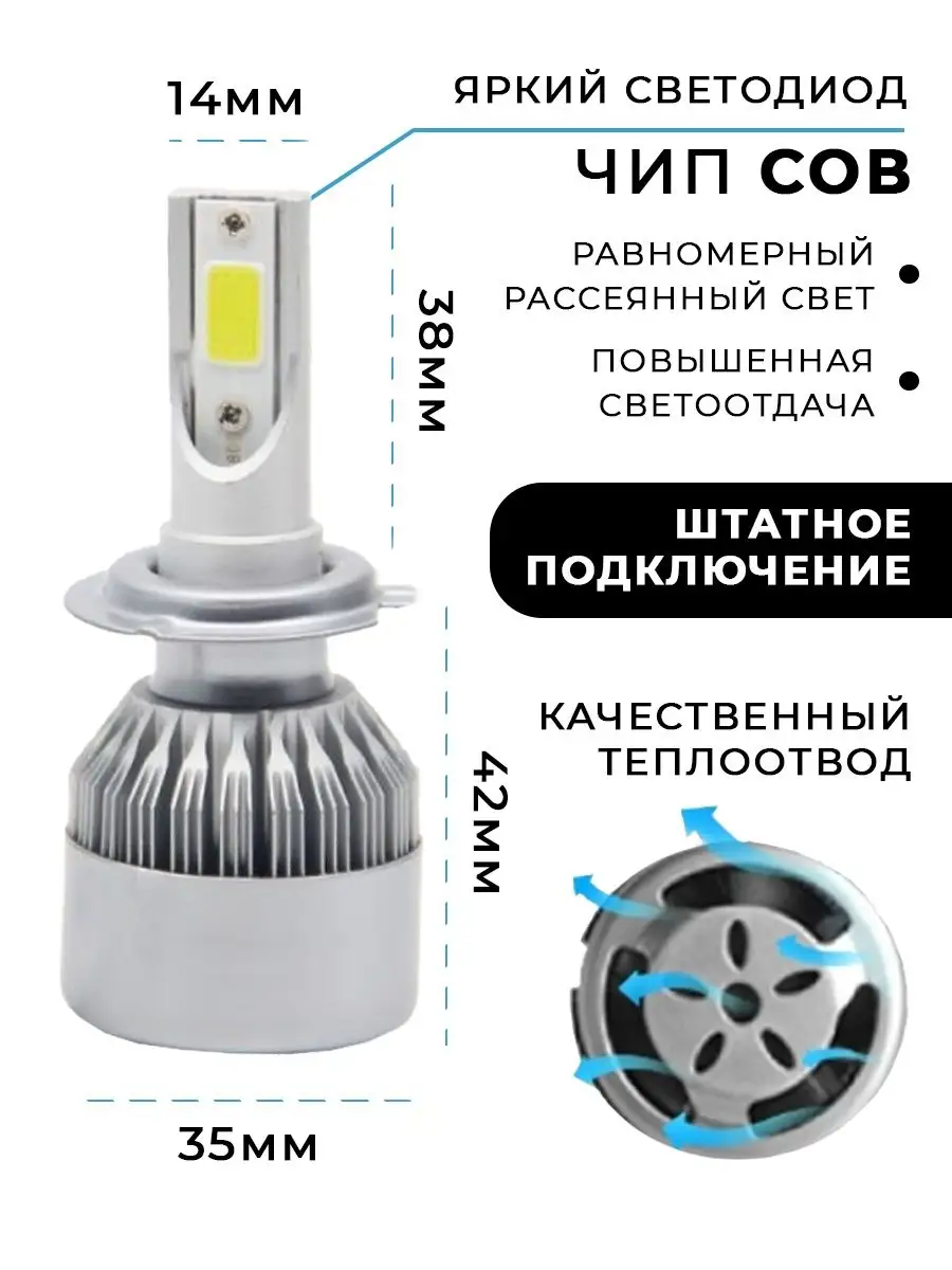 Светодиодные автолампы как самый совершенный вид света