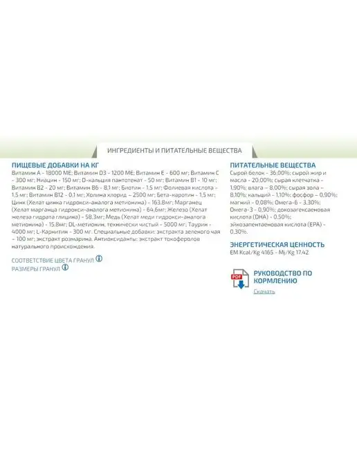 Сухой корм Farmina Кошек Гранатом для собак, курица, 5 кг, фото 4