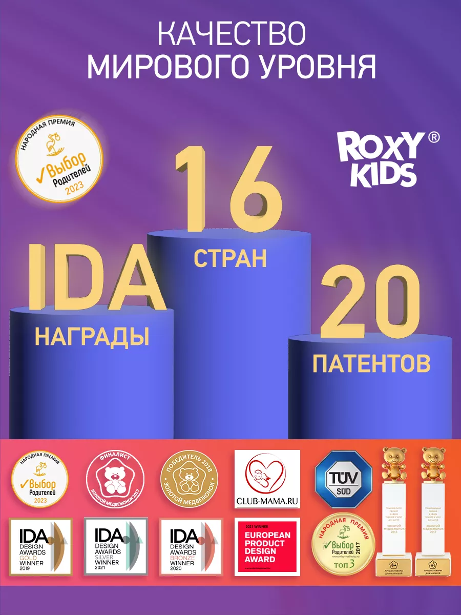 Накладки на соски для кормления грудью ROXY-KIDS 88871511 купить за 391 ₽ в  интернет-магазине Wildberries