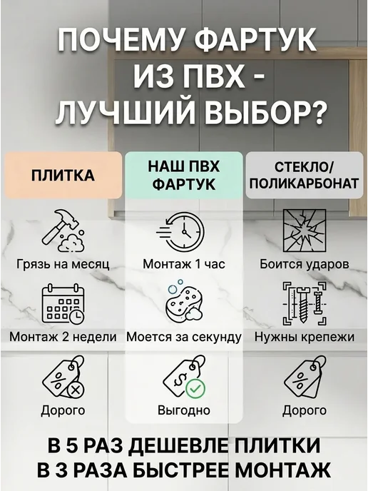 ГРИН Торговый Дом Фартук кухонный на стену пластиковый для дома 3000х600 мм, 3000x600 мм, фото 4
