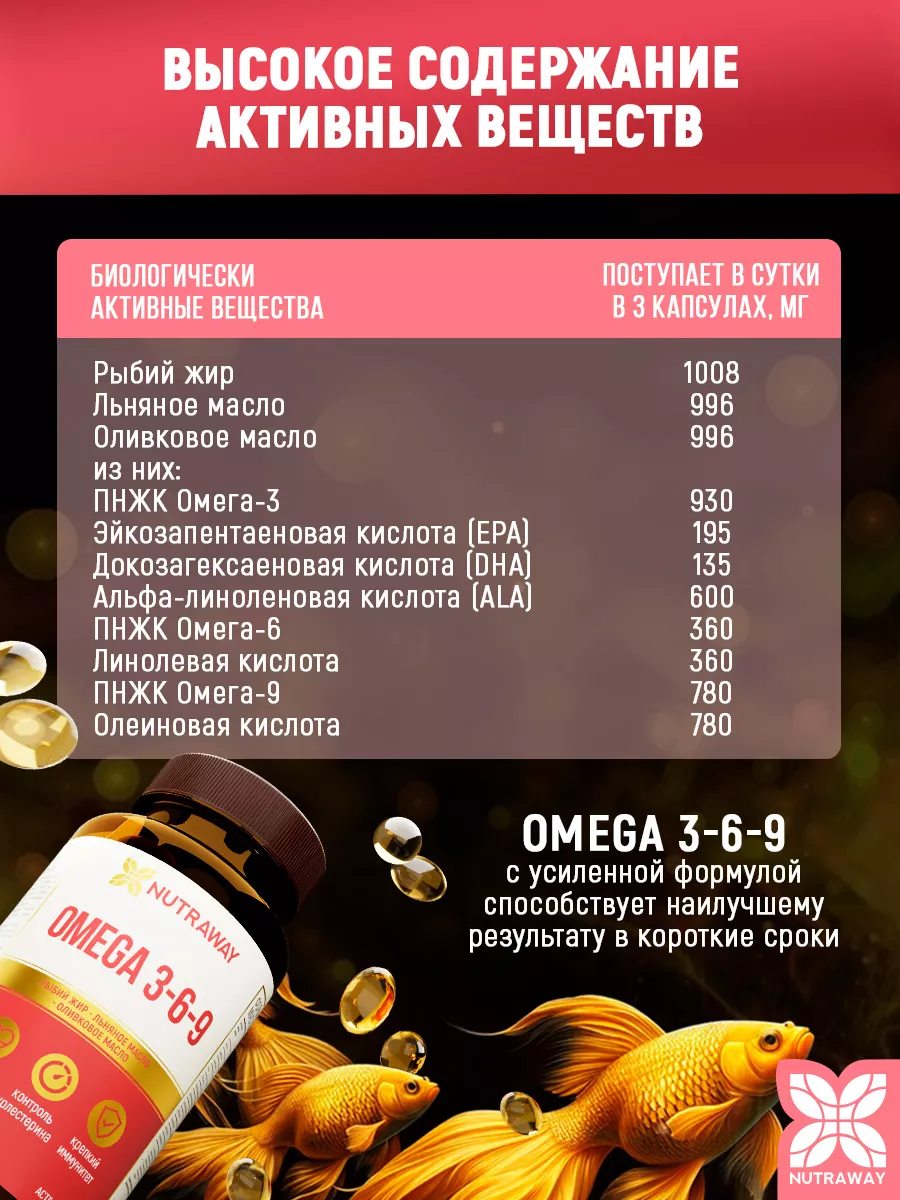 омега 3 6 9 3000 мг 120 капсул NUTRAWAY 88942926 купить за 413 ₽ в  интернет-магазине Wildberries