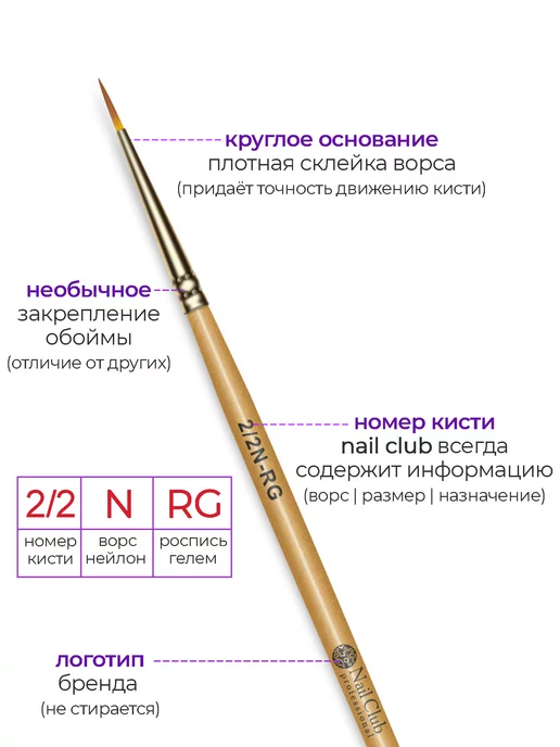 Nail Club Professional Кисть для вензелей и обводок 2 2N-RG, желтый, фото 2