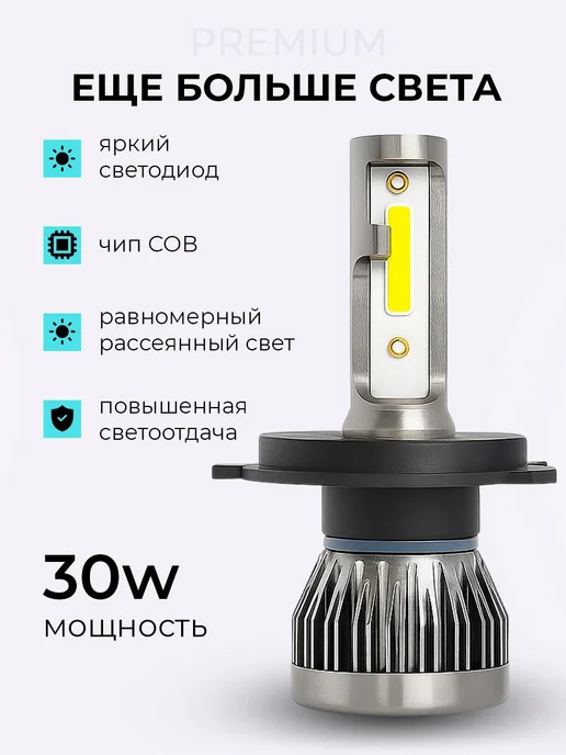 HeroDigital Лед лампы Mini Led H4 светодиодные дхо птф, 2 шт, фото 3