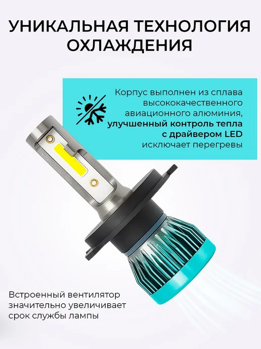 HeroDigital Лед лампы Mini Led H4 светодиодные дхо птф, 2 шт, фото 4