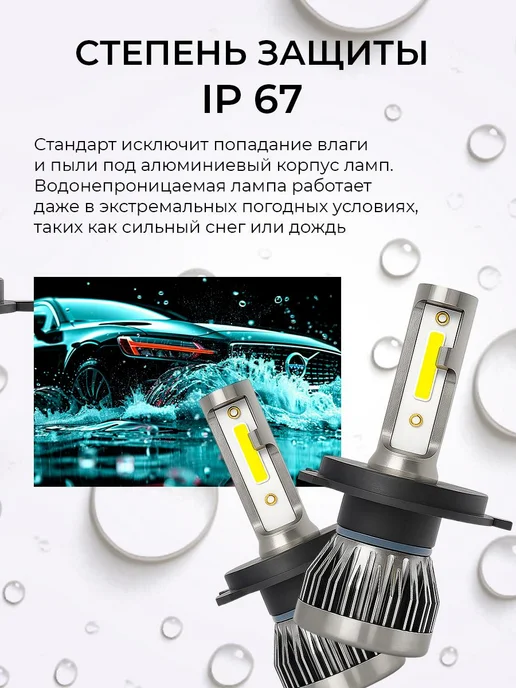 HeroDigital Лед лампы Mini Led H4 светодиодные дхо птф, 2 шт, фото 6