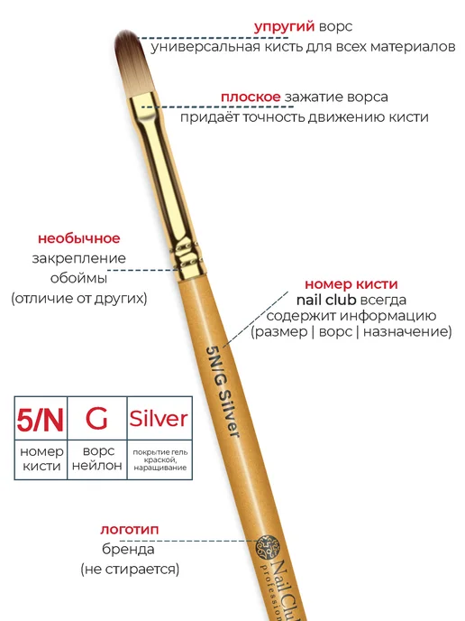 Nail Club Professional кисть для наращивания акригелем и гелем 5N G Silver, серебристый, фото 2