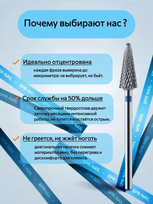 СПР НЕЙЛ Твердосплавная фреза для снятия конус синяя, синий, фото 4