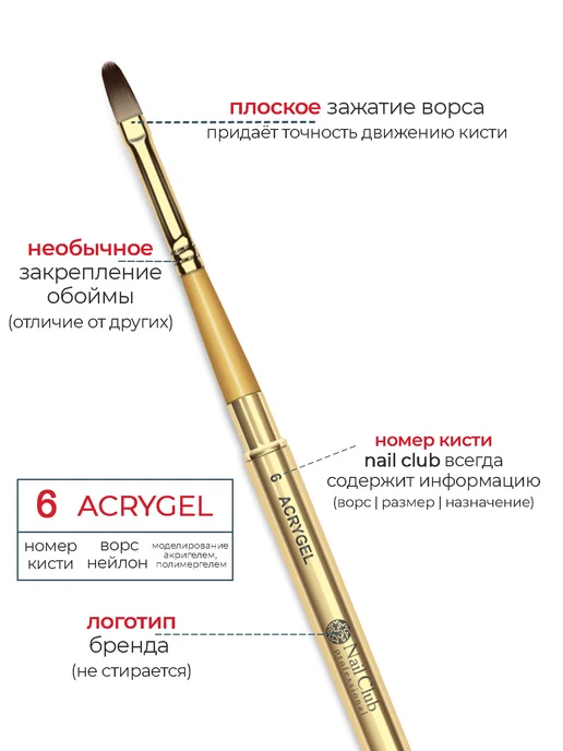 Nail Club Professional кисть для ногтей в футляре 6 ACRYGEL, серый, фото 2