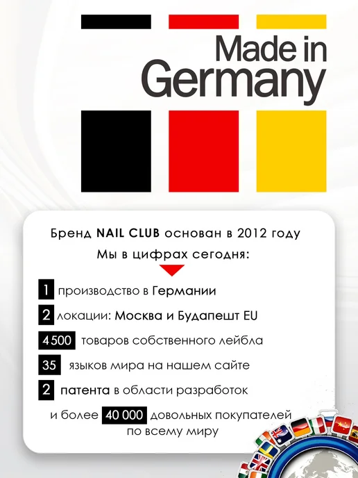 Nail Club Professional кисть для ногтей в футляре 6 ACRYGEL, серый, фото 7