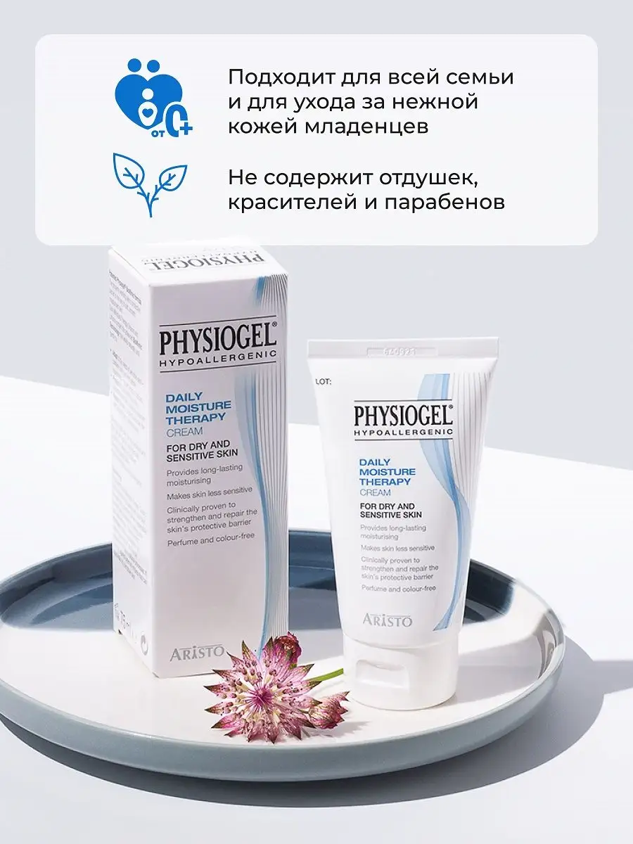 Физиогель в urdveri.ru | Косметика Physiogel купить в Киеве и Украине