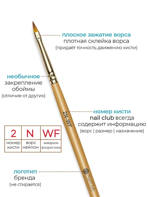 Nail Club Professional Кисть для фактурной росписи 2N-WF лепесток, желтый, фото 2
