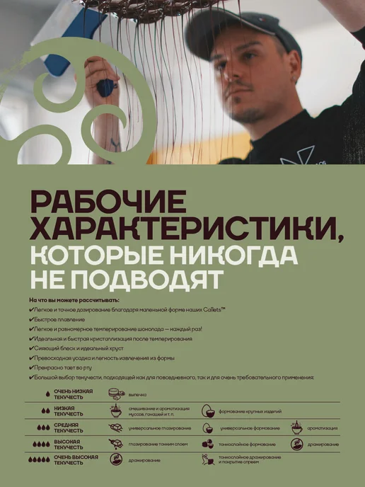 CALLEBAUT Бельгийский белый шоколад CW2 Каллебаут (2,5 кг), 2,5 кг, фото 6