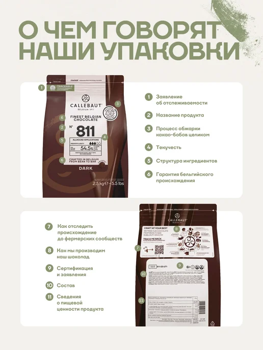 CALLEBAUT Бельгийский белый шоколад CW2 Каллебаут (2,5 кг), 2,5 кг, фото 8