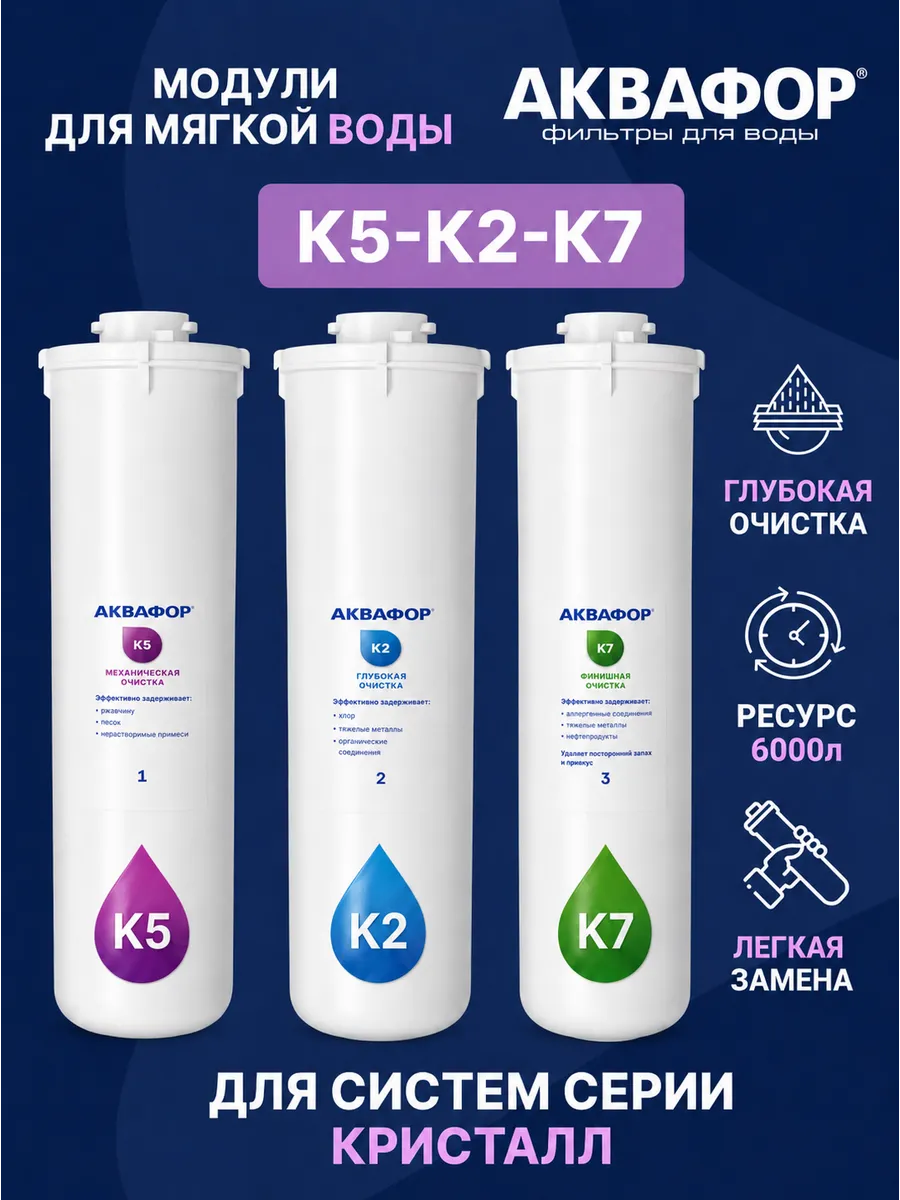 Картриджи для фильтра воды под мойку сменные модули комплект