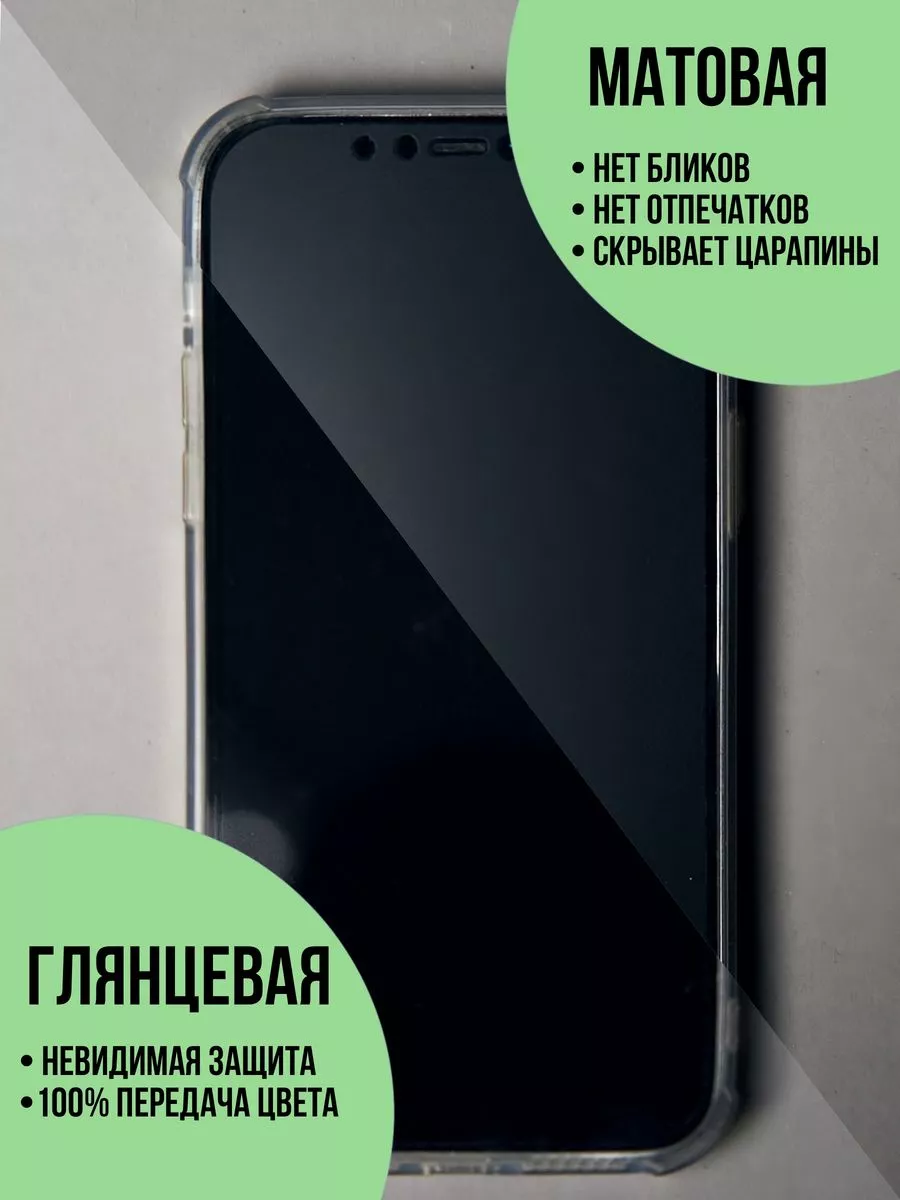 Полиуретановая защитная пленка на Samsung Note 20 Ultra New Armor 90065177  купить за 261 ₽ в интернет-магазине Wildberries