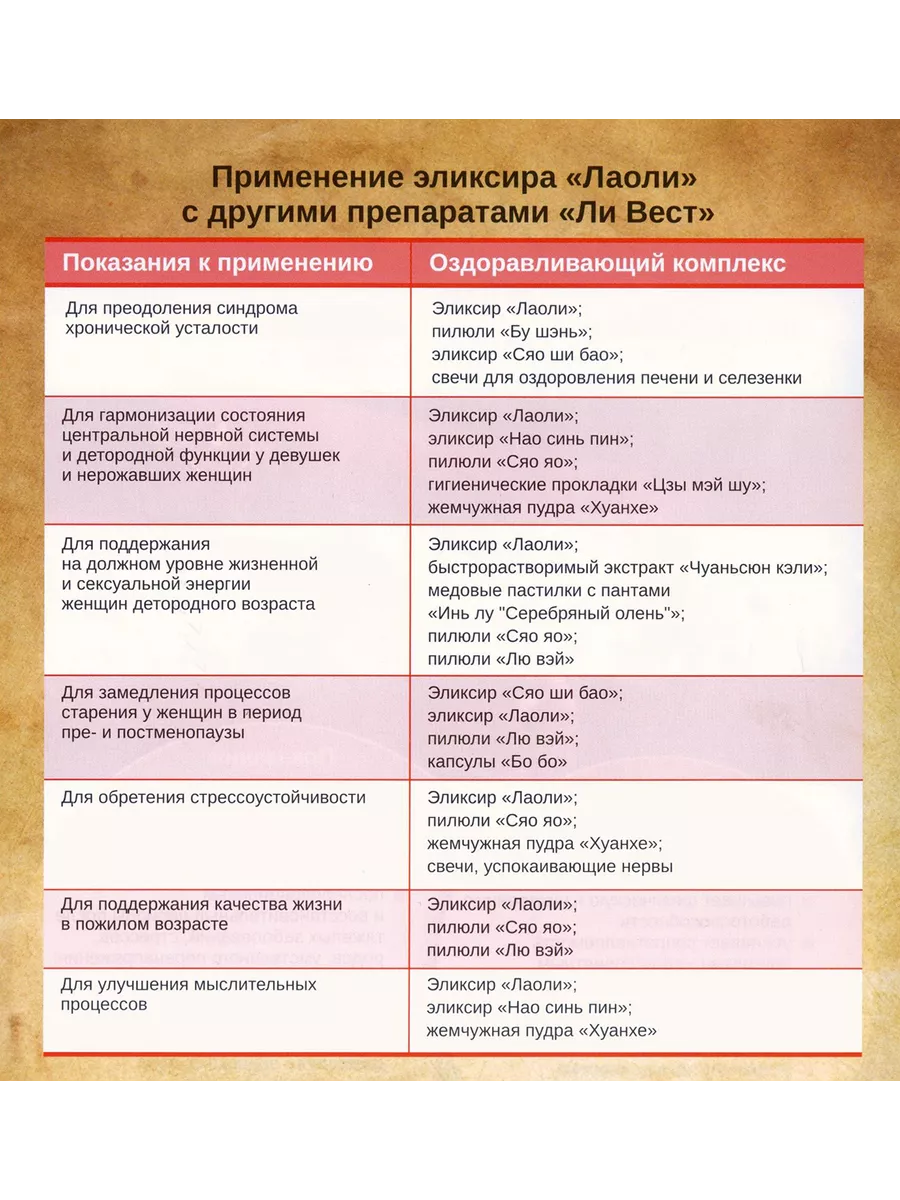 Эликсир для стимуляции кроветворной функции Лаоли, Ли Вест Ли Вест 90167537  купить за 2 285 ₽ в интернет-магазине Wildberries