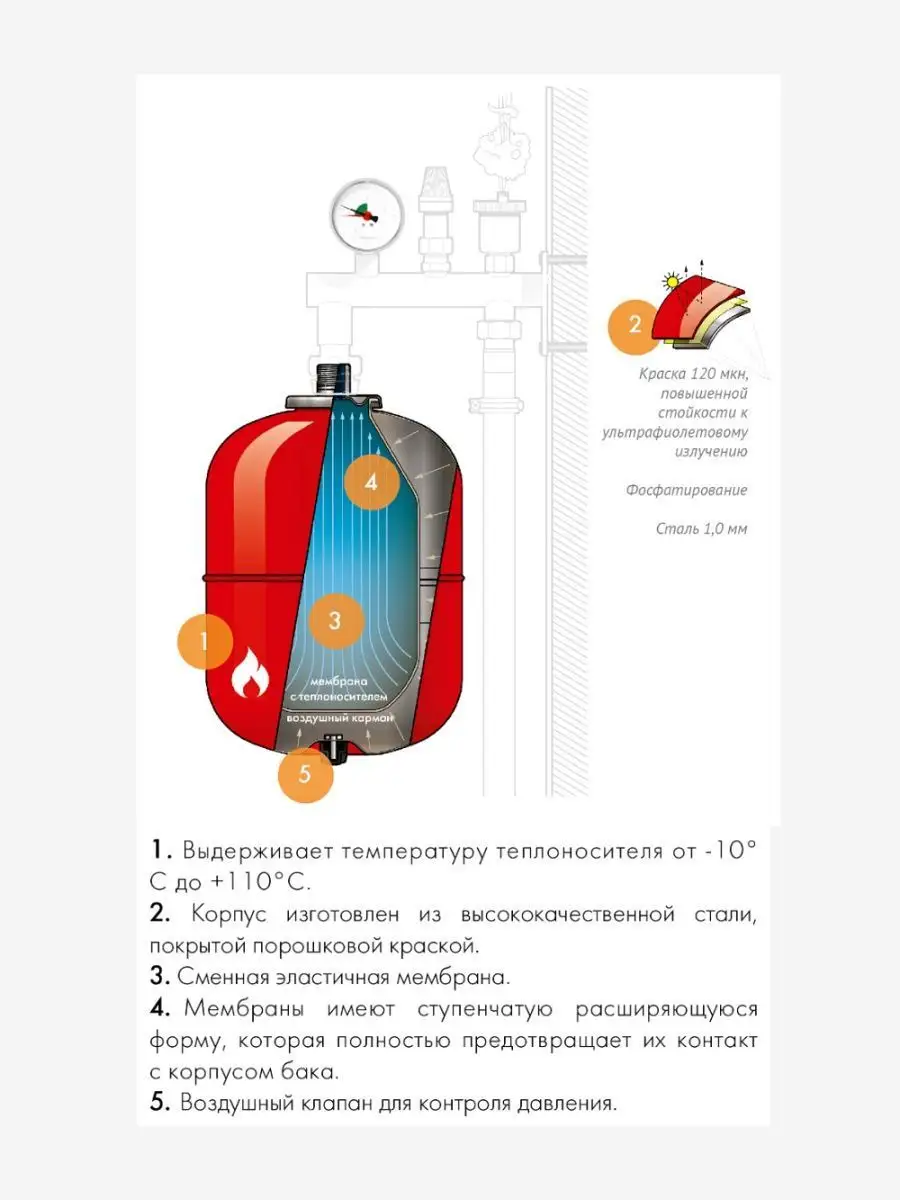 Расширительный бак Джилекс В 6 на 6 литров арт. 7806 джилекс 90183075  купить за 1 395 ₽ в интернет-магазине Wildberries