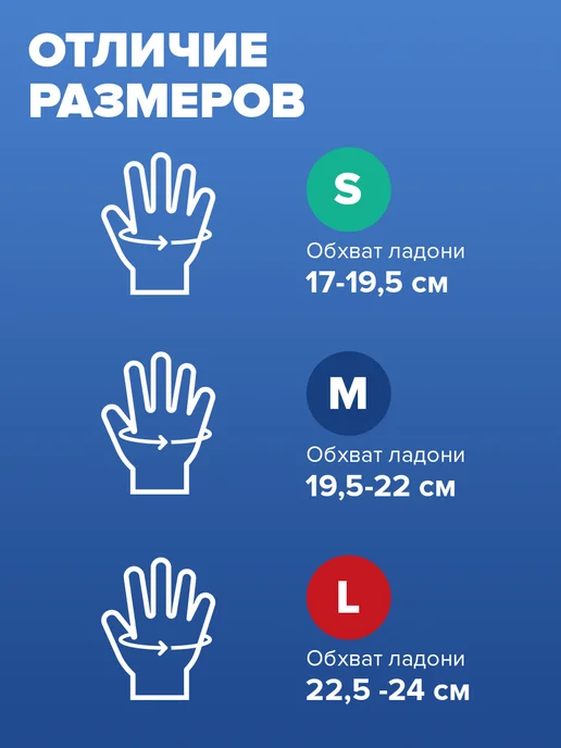 Perfect kit Перчатки одноразовые полиэтиленовые 100 шт. Целлофановые. М, 100 шт, фото 5