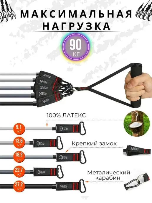PyurMax Эспандер трубчатый с ручками резинки для фитнеса, черный, фото 4