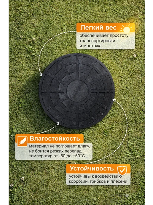 SMS Люк пробка под трубу 315 365 мм, черный, фото 2