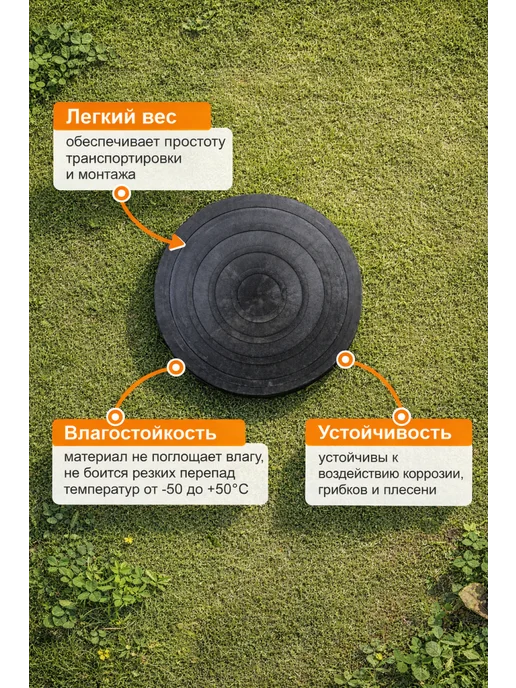 SMS Люк пробка под трубу 400 455 мм, черный, фото 2