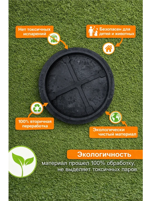 SMS Люк пробка под трубу 400 455 мм, черный, фото 4