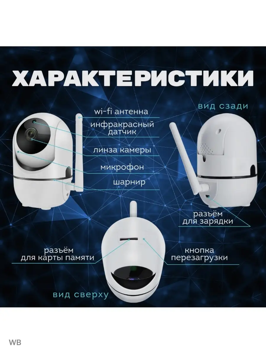 Камера видеонаблюдения Wi-Fi IP видео-няня DSD7 90239466 купить за 818 ₽ в  интернет-магазине Wildberries