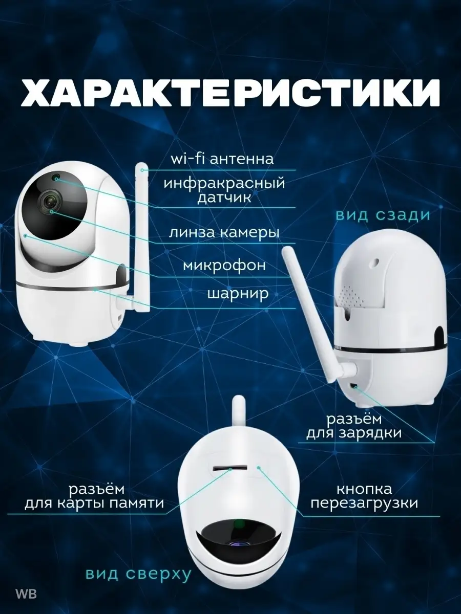 Камера видеонаблюдения Wi-Fi IP видео-няня DSD7 90239466 купить за 923 ₽ в  интернет-магазине Wildberries