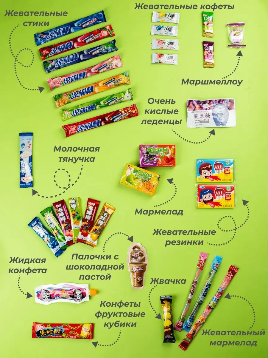 SWEET ASIA BOX Подарочный набор 45 Азиатских сладостей