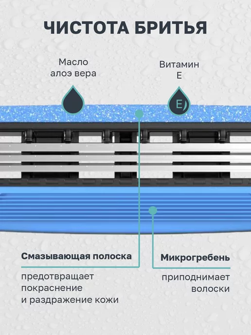 Лезвия кассеты для бритья сменные, 4 шт, фото 2