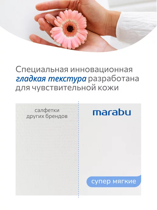 MARABU Салфетки бумажные сухие в коробке бокс 1250 шт 5уп по 250шт, 1250 шт, 250 шт, фото 8