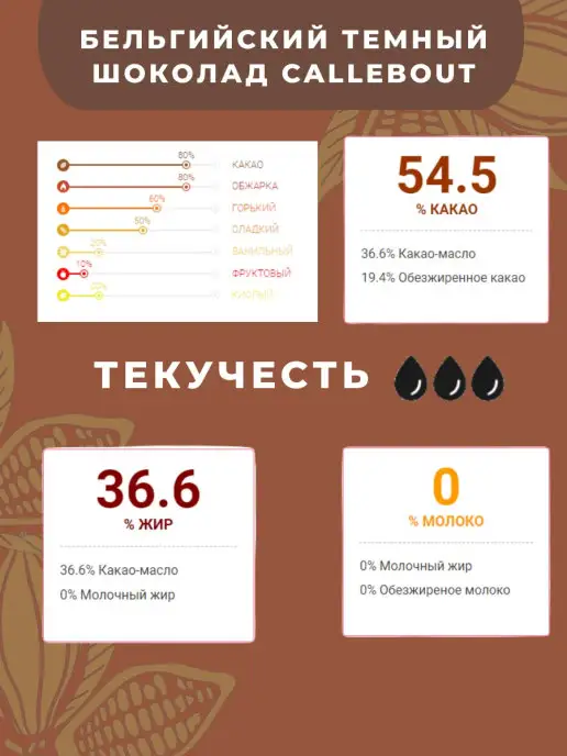 CALLEBAUT Шоколад темный в каллетах 0,4 кг, 400 г, фото 2