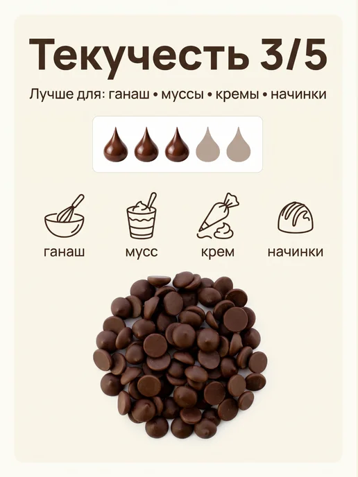CALLEBAUT Шоколад кондитерский молочный Каллебаут 33,6% 2,5кг, 2,5 кг, фото 3