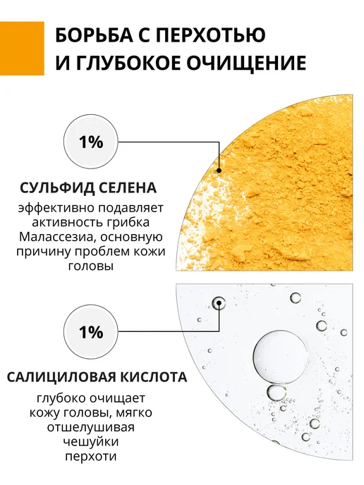 DR. MARCUS HEILER Шампунь от перхоти глубокоочищающий, 250 мл, фото 5