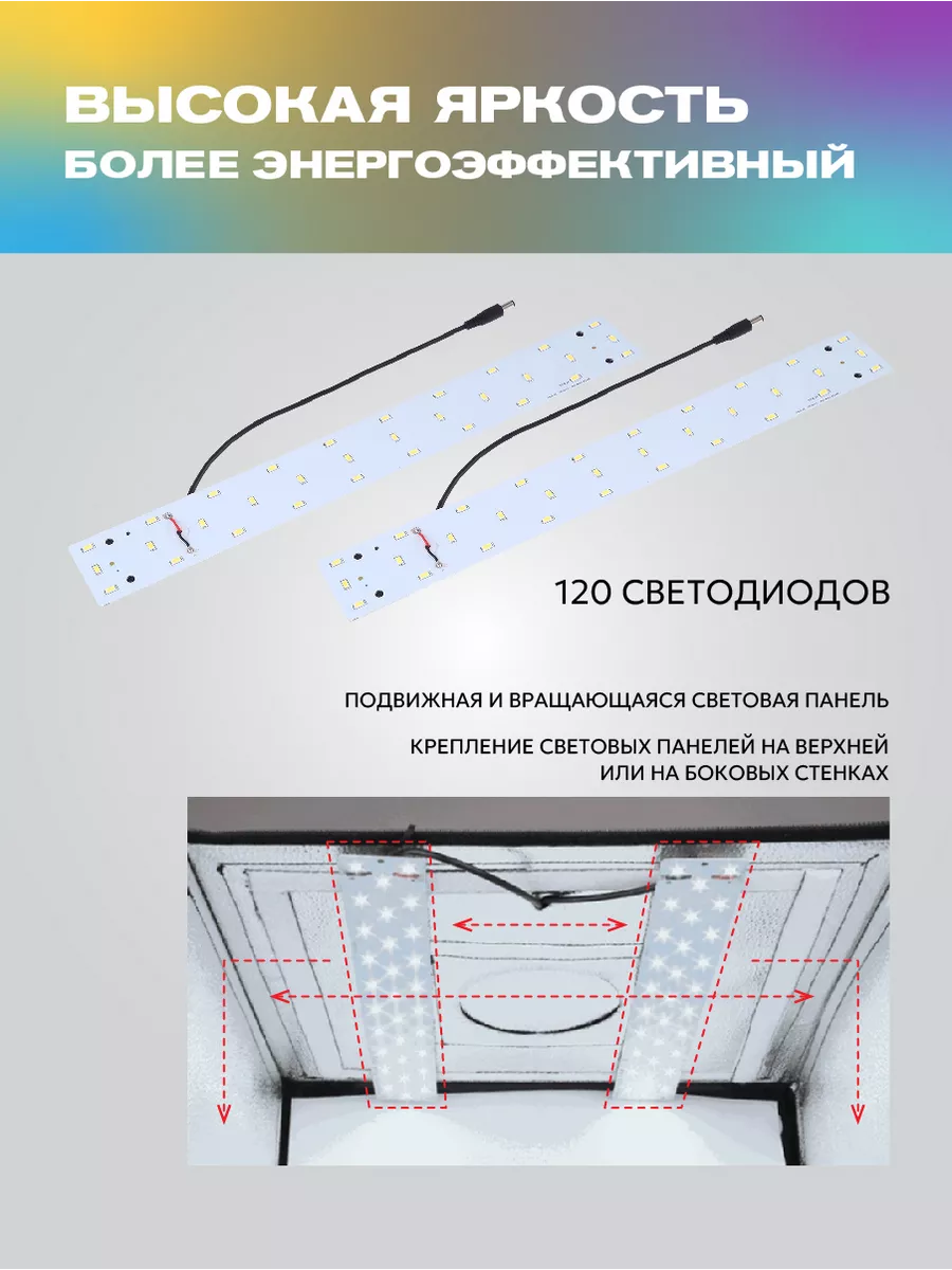 Kомплект для предметной съемки RLS-40 Kit, 2 лампы + 2 стойки