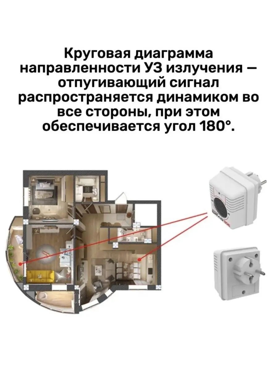 Отпугиватель мышей ультразвуковой Град А-506 i4technology 90414899 купить  за 3 130 ₽ в интернет-магазине Wildberries