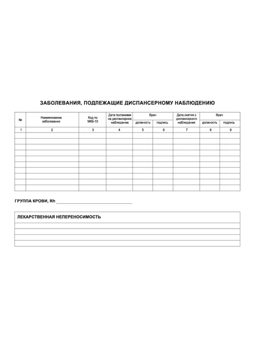 Планета Книги Медицинская карта амбулаторного больного (для взрослых), вариант, фото 3