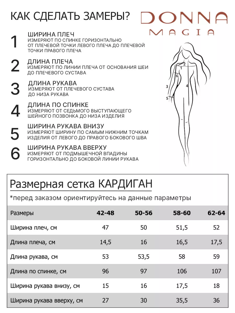 Измерение размеров с помощью iPhone