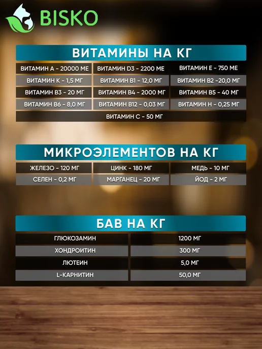 Сухой корм Bisko Суперпремиум для собак, ягненок, 15 кг, фото 4