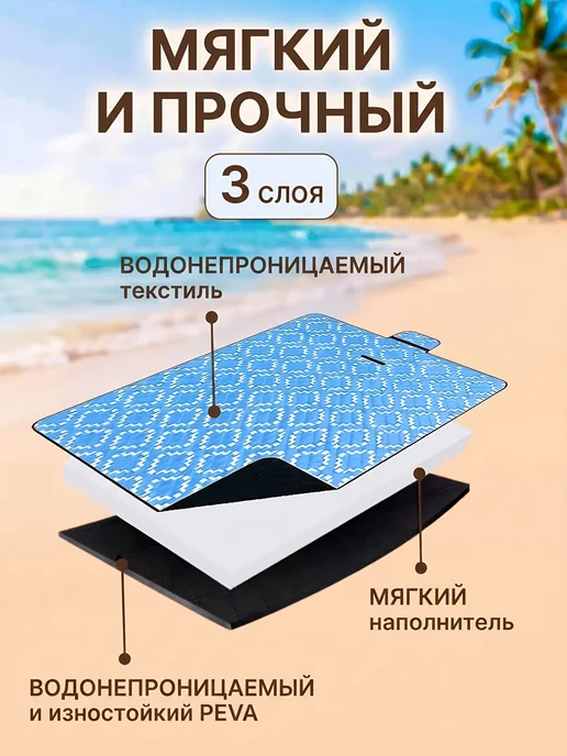 MarkForMe Пляжный коврик, голубой, фото 5
