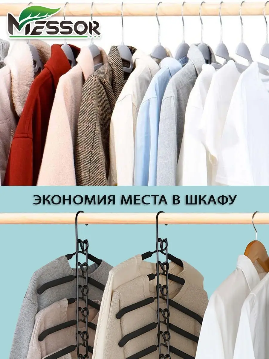 Многоуровневые вешалки: как выбирать - «Идеальный Гардероб»