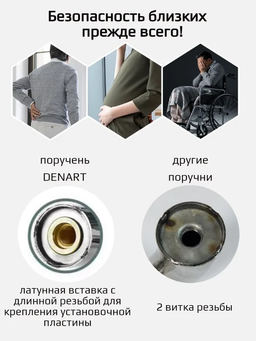 DENART Поручень для ванной настенный ручка для пожилых изогнутый, серый, фото 4