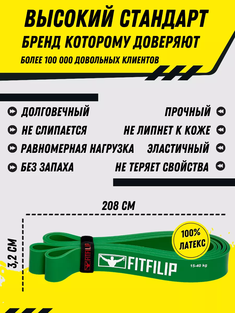 Фитнес резинка 15-40 кг жгут петля эспандер FITFILIP 90511970 купить за 681  ₽ в интернет-магазине Wildberries