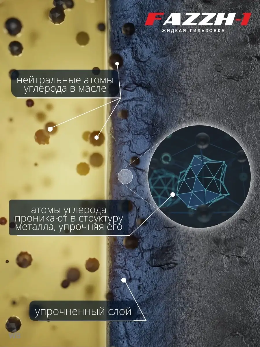 FAZZH-1 Жидкая гильзовка Присадка в масло двигателя ФАЖ-1